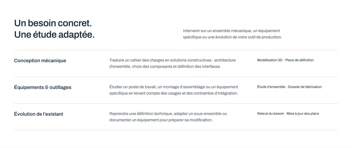 Les expertises Axial : trois lignes détaillant conception mécanique, équipements et évolution de l’existant, avec les livrables associés.